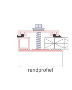 Set Aluminium budget zijprofiel (incl. schroeven)